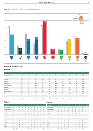 lokaltidningenstenungsund-20220914_000_00_00_011.pdf