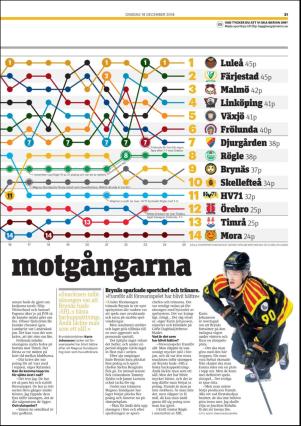 metro_st-20181219_000_00_00_021.pdf