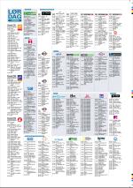 mossdagblad-20071130_000_00_00_053.pdf