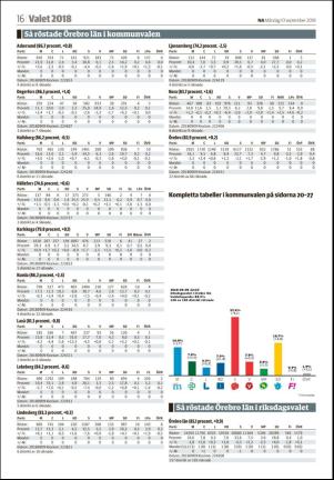 nerikesallehanda_bergslagen-20180910_000_00_00_016.pdf