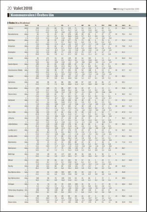 nerikesallehanda_bergslagen-20180910_000_00_00_020.pdf