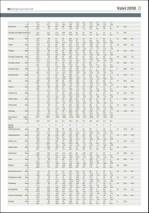 nerikesallehanda_bergslagen-20180910_000_00_00_021.pdf