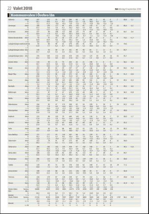 nerikesallehanda_bergslagen-20180910_000_00_00_022.pdf