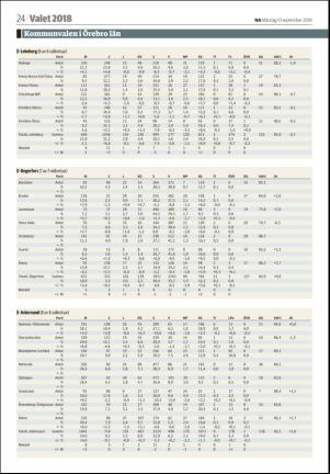 nerikesallehanda_bergslagen-20180910_000_00_00_024.pdf