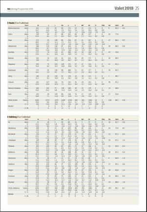 nerikesallehanda_bergslagen-20180910_000_00_00_025.pdf