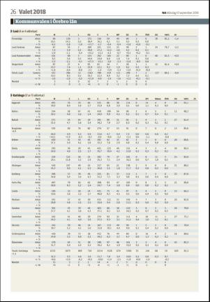 nerikesallehanda_bergslagen-20180910_000_00_00_026.pdf