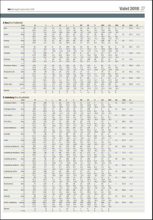 nerikesallehanda_bergslagen-20180910_000_00_00_027.pdf