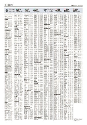 nerikesallehanda_bergslagen-20210307_000_00_00_010.pdf