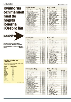 nerikesallehanda_bergslagen-20210513_000_00_00_006.pdf