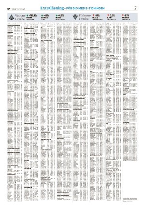 nerikesallehanda_bergslagen-20210604_000_00_00_021.pdf