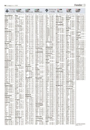 nerikesallehanda_bergslagen-20220106_000_00_00_013.pdf