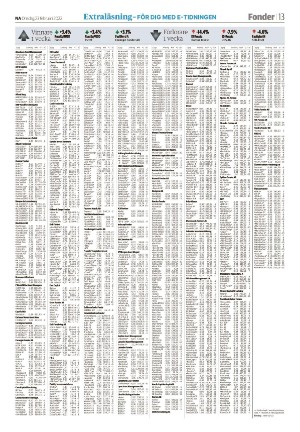 nerikesallehanda_bergslagen-20220223_000_00_00_013.pdf