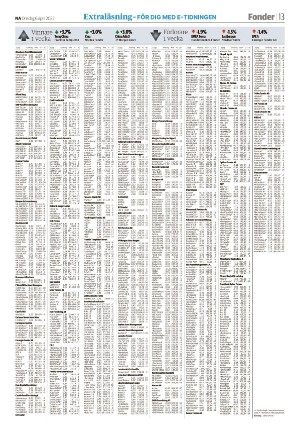 nerikesallehanda_bergslagen-20220406_000_00_00_013.pdf