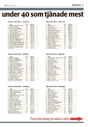 nerikesallehanda_bergslagen-20220418_000_00_00_009.pdf