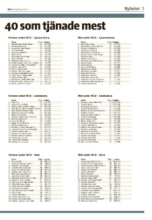 nerikesallehanda_bergslagen-20220418_000_00_00_011.pdf