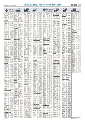 nerikesallehanda_bergslagen-20220430_000_00_00_023.pdf