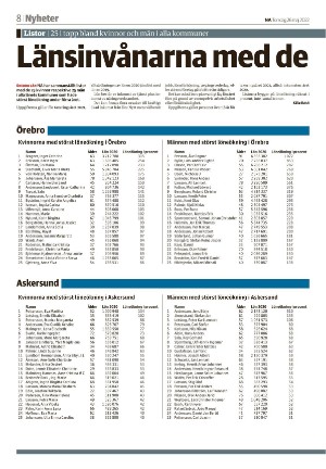 nerikesallehanda_bergslagen-20220526_000_00_00_008.pdf