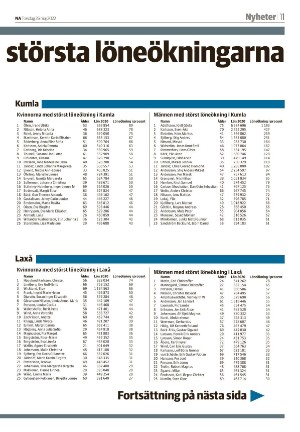 nerikesallehanda_bergslagen-20220526_000_00_00_011.pdf