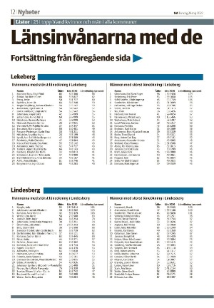 nerikesallehanda_bergslagen-20220526_000_00_00_012.pdf