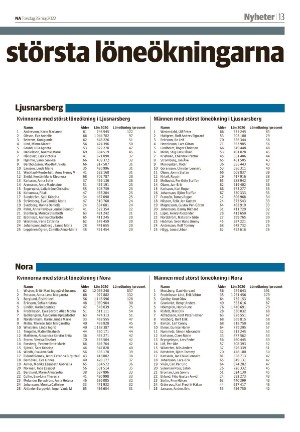 nerikesallehanda_bergslagen-20220526_000_00_00_013.pdf