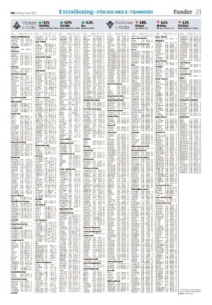 nerikesallehanda_bergslagen-20220611_000_00_00_023.pdf