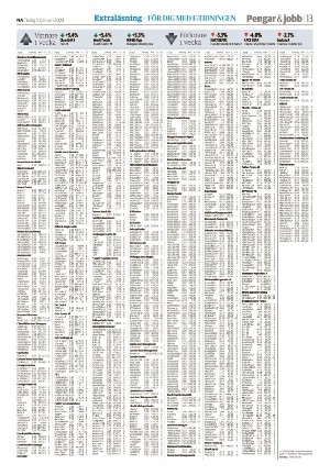 nerikesallehanda_bergslagen-20230110_000_00_00_013.pdf