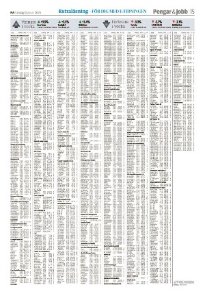 nerikesallehanda_bergslagen-20230112_000_00_00_015.pdf