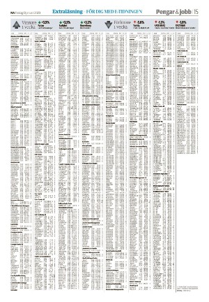 nerikesallehanda_bergslagen-20230113_000_00_00_015.pdf