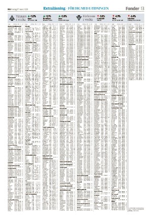 nerikesallehanda_bergslagen-20230317_000_00_00_013.pdf