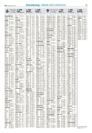 nerikesallehanda_bergslagen-20230714_000_00_00_013.pdf