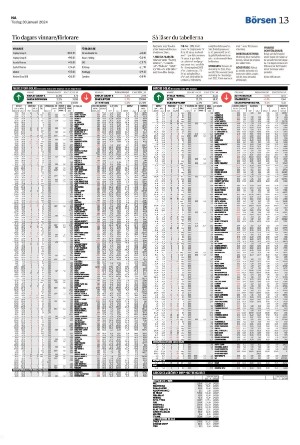 nerikesallehanda_bergslagen-20240130_000_00_00_013.pdf