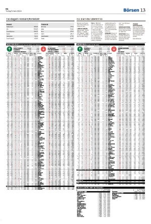 nerikesallehanda_bergslagen-20240305_000_00_00_013.pdf