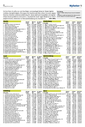 nerikesallehanda_bergslagen-20240329_000_00_00_009.pdf