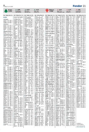 nerikesallehanda_bergslagen-20240621_000_00_00_021.pdf