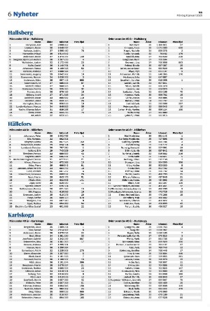 nerikesallehanda_bergslagen-20250106_000_00_00_006.pdf