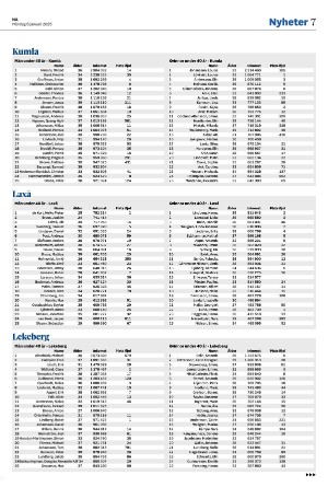 nerikesallehanda_bergslagen-20250106_000_00_00_007.pdf