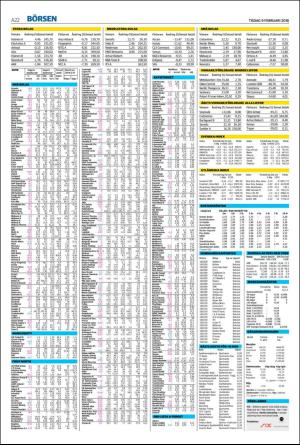 nordvastraskanestidningar-20160209_000_00_00_022.pdf