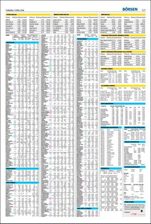 nordvastraskanestidningar-20160407_000_00_00_021.pdf