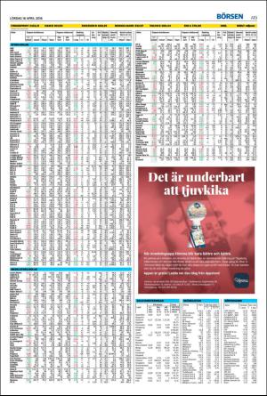 nordvastraskanestidningar-20160416_000_00_00_019.pdf