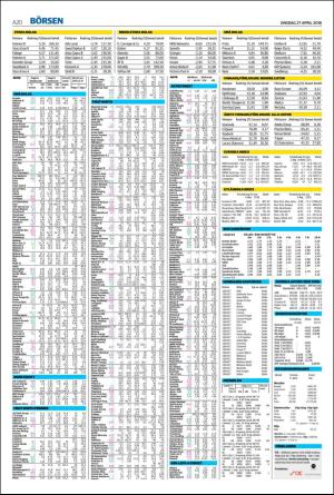 nordvastraskanestidningar-20160427_000_00_00_020.pdf