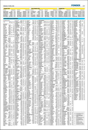 nordvastraskanestidningar-20160427_000_00_00_021.pdf