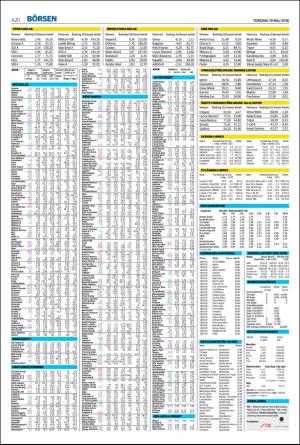 nordvastraskanestidningar-20160519_000_00_00_020.pdf