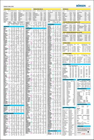 nordvastraskanestidningar-20160531_000_00_00_017.pdf