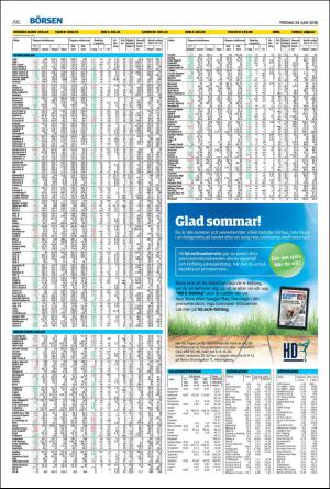 nordvastraskanestidningar-20160624_000_00_00_016.pdf