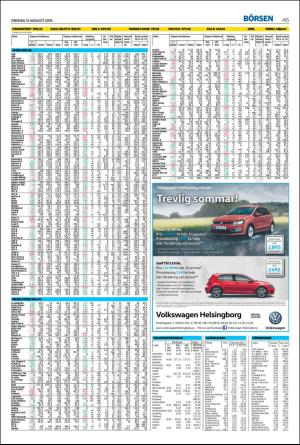 nordvastraskanestidningar-20160831_000_00_00_015.pdf