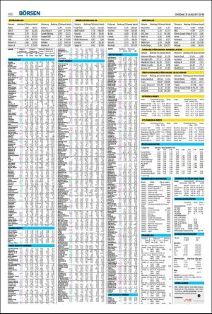 nordvastraskanestidningar-20160831_000_00_00_016.pdf