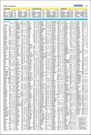 nordvastraskanestidningar-20161007_000_00_00_019.pdf