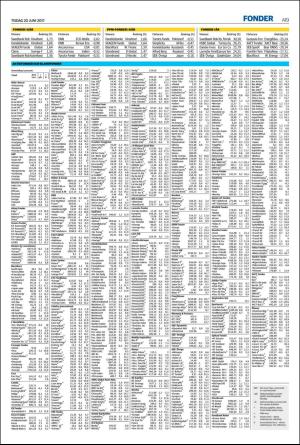 nordvastraskanestidningar-20170620_000_00_00_019.pdf