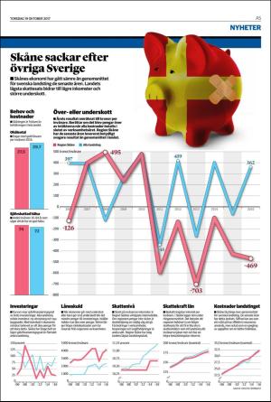 nordvastraskanestidningar-20171019_000_00_00_005.pdf