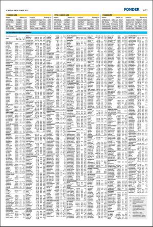 nordvastraskanestidningar-20171019_000_00_00_023.pdf